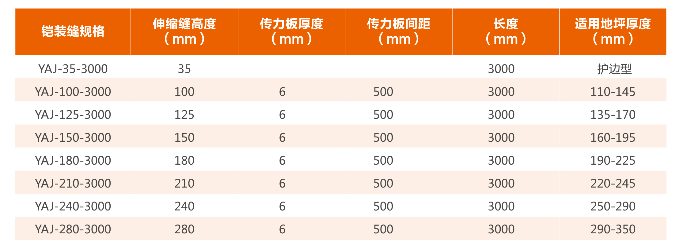 BC贷·(china)有限公司官网_公司9202