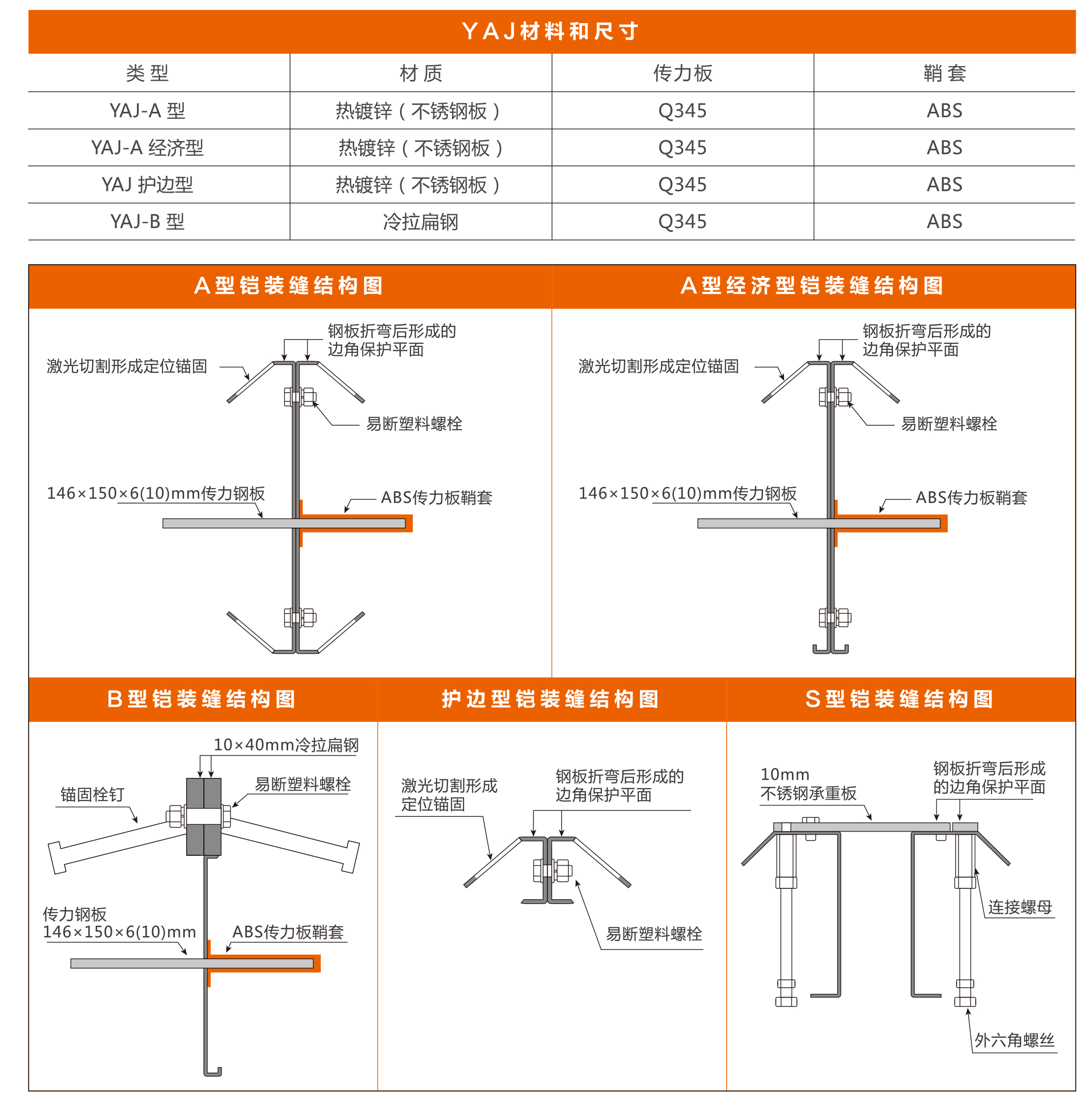 BC贷·(china)有限公司官网_项目6084