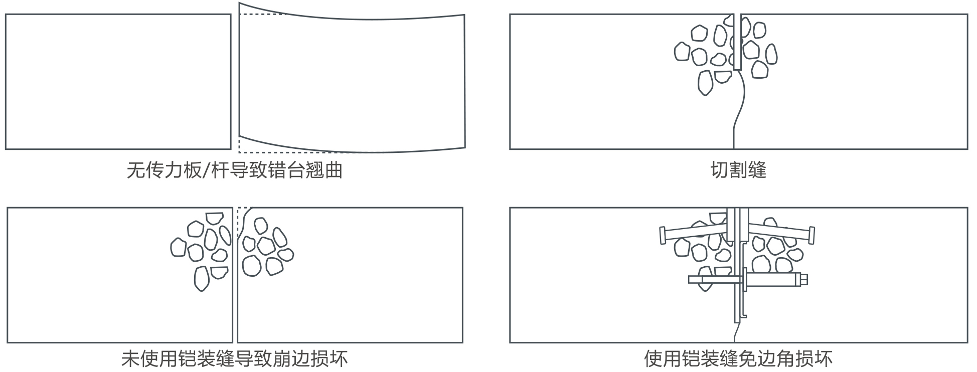 BC贷·(china)有限公司官网_首页4055